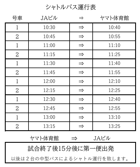 2月８日(日)の臨時駐車場及びシャトルバス運行のご案内